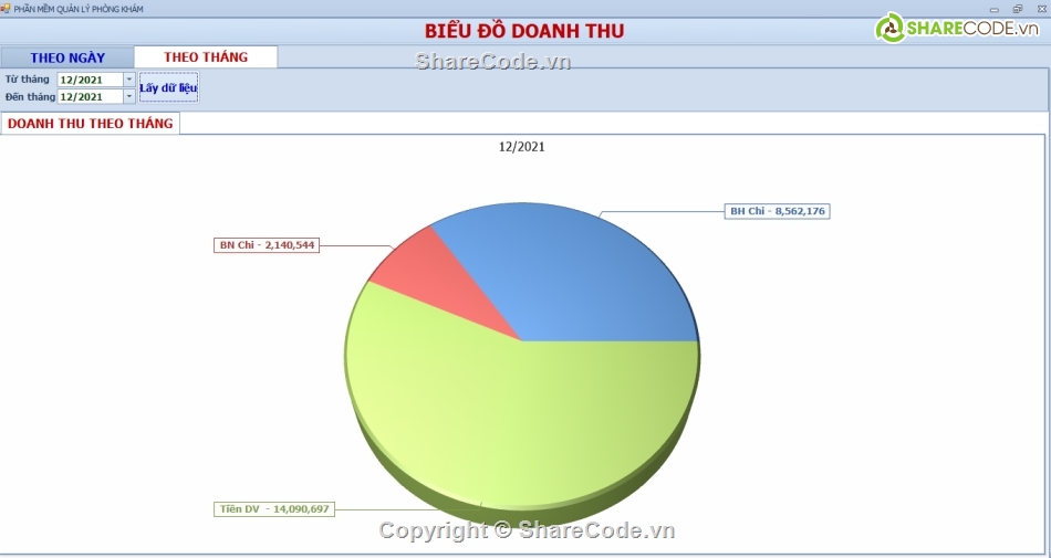 Full code Quản lý,Quản lý phòng khám,phần mềm quản lý phòng khám C#,c# devexpress,winform c#